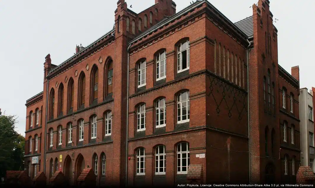 Realizacja projektu „Deszczówka” w Szkole Podstawowej nr 2 w Międzychodzie